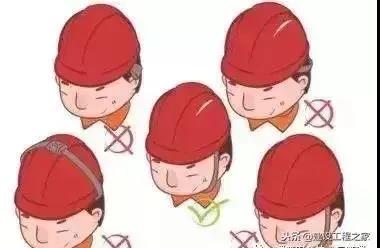 工人佩戴安全帽時(shí)不愿意系帽帶，給他看看這個(gè)！